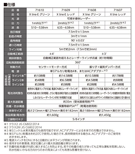 レーザーロボ　Ｘ　ｌｉｎｅレッド 4