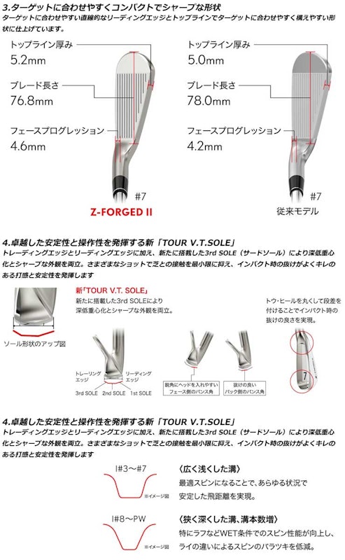 Z-FORGED II アイアン 3