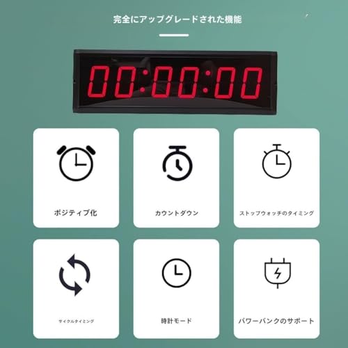 インターバルタイマー 2