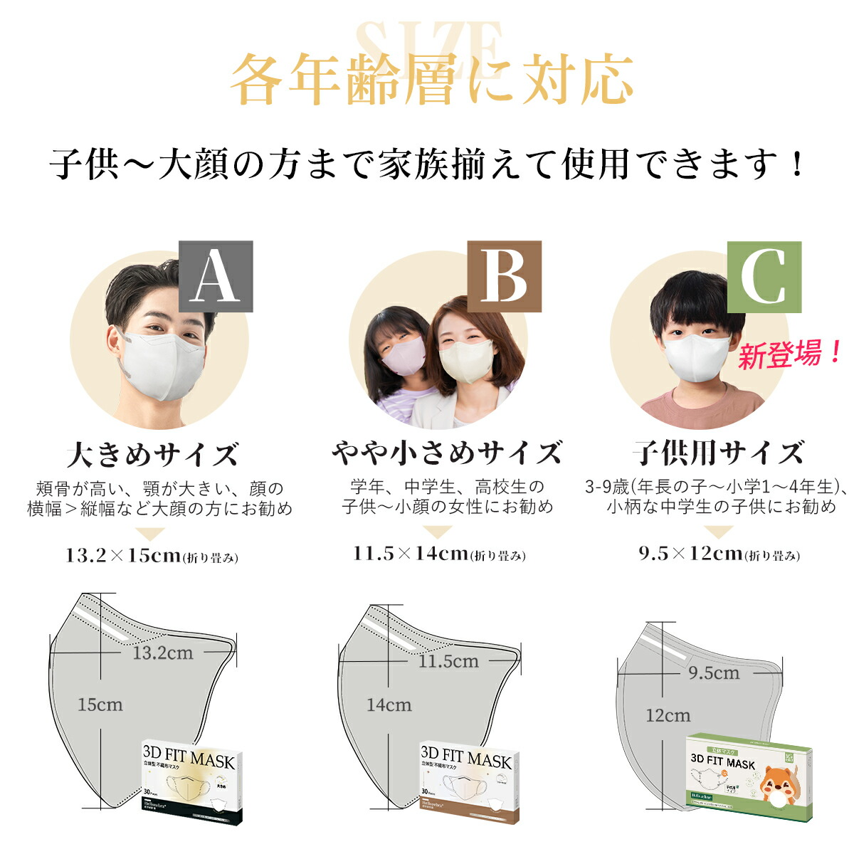 3Dマスク 2