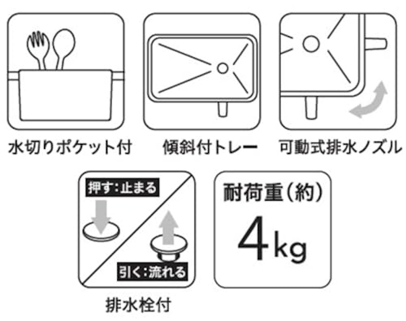水切りバスケット 3