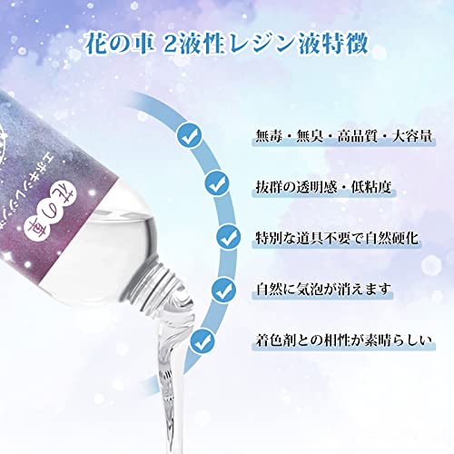 エポキシ樹脂 5