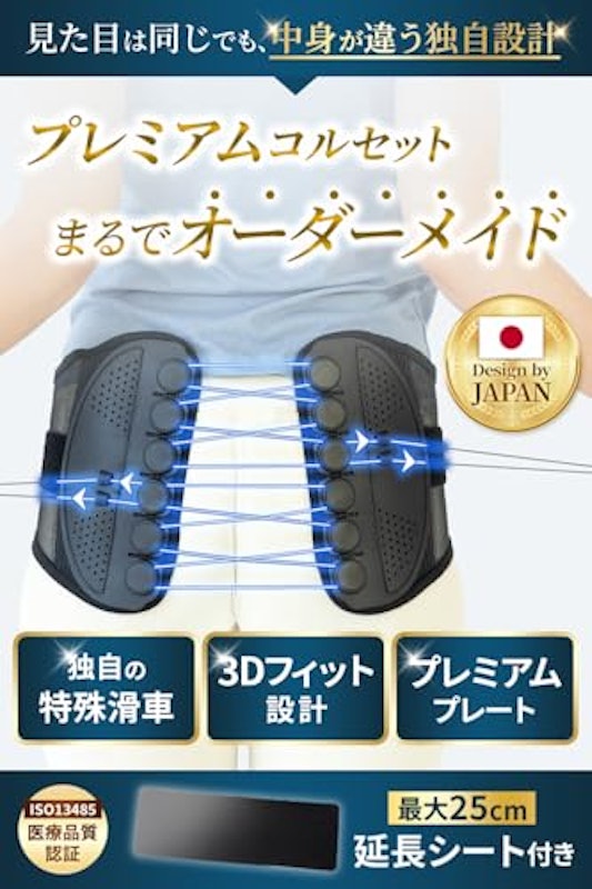 腰サポーター 2