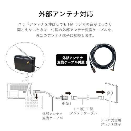 ポータブルテレビ 5