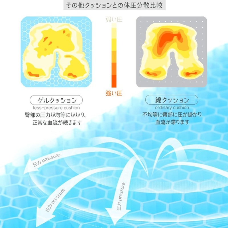 ジェルクッション 9