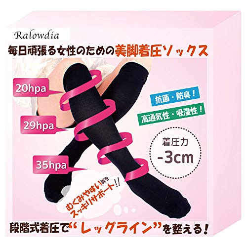 着圧ソックス Ralowdia 1