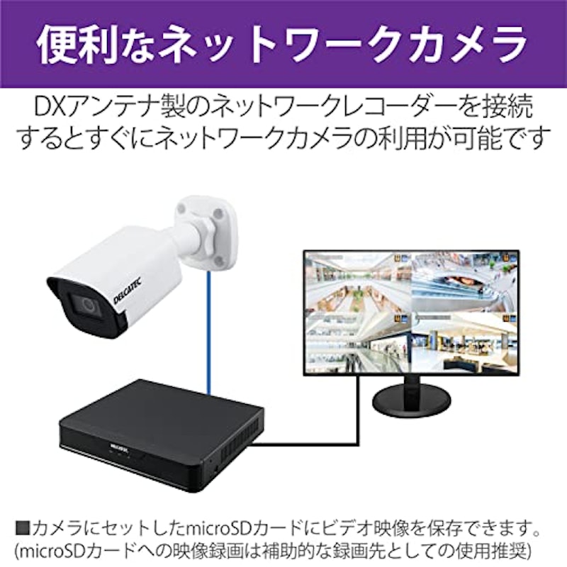 ネットワークカメラ 2
