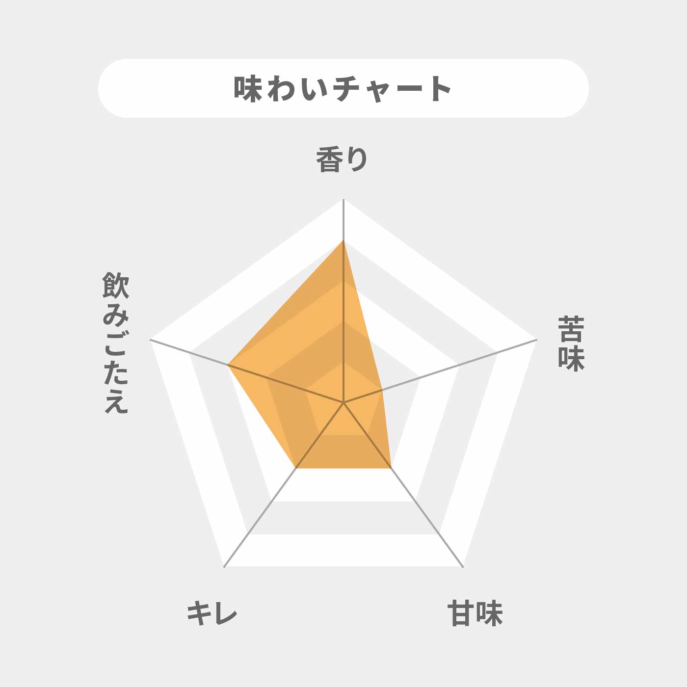 帰り道の金木犀 2