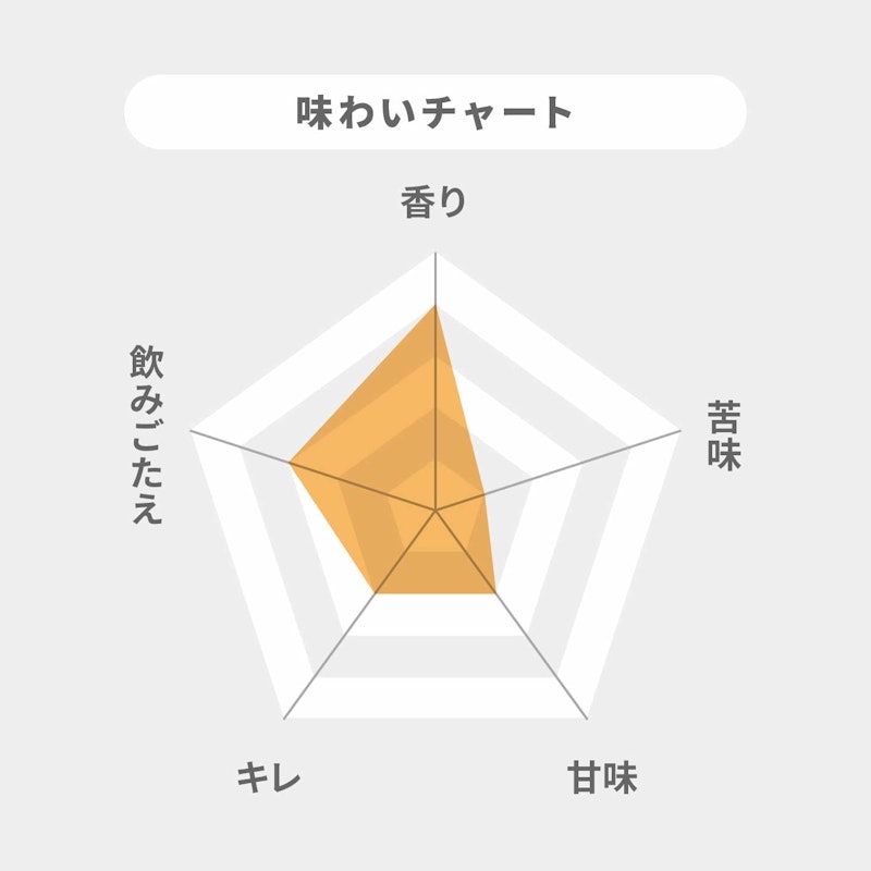 帰り道の金木犀 2
