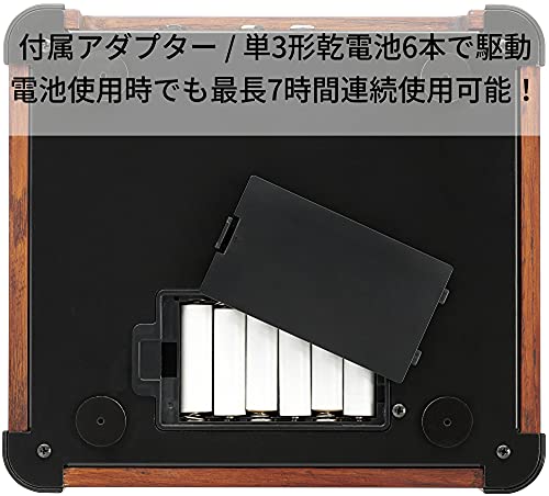 KORG リズムマシン 4