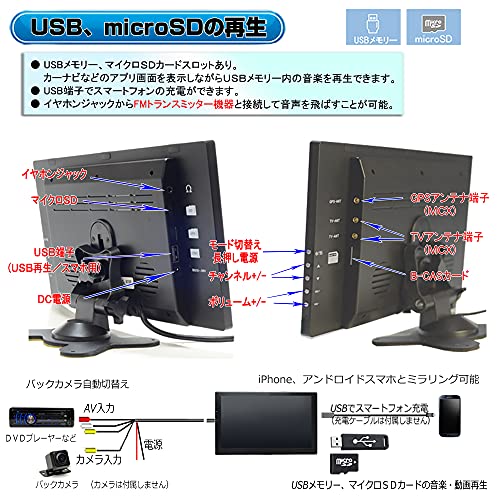 10.1インチ オンダッシュタッチパネル 4
