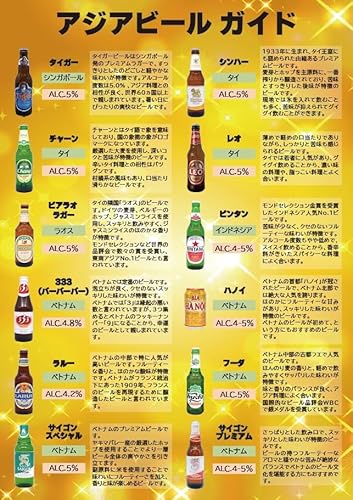 シンハー ビール  2