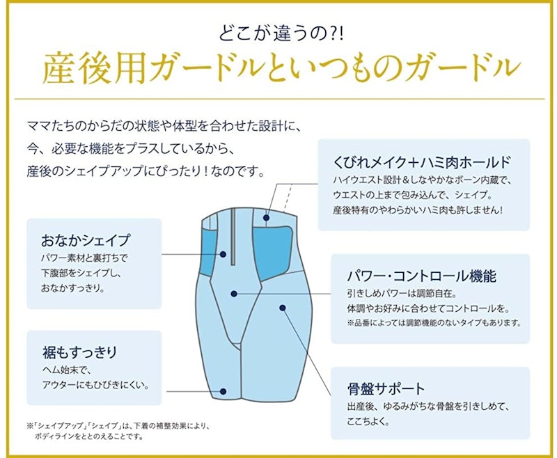 産後におすすめの骨盤ガードルの人気ランキング10選 Mybest 産後におすすめの骨盤ガードルの人気ランキング10選 Mybest