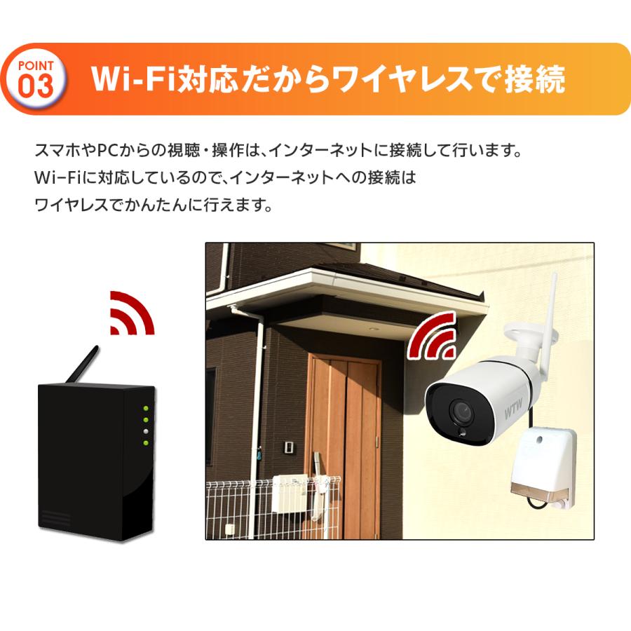 ワイヤレス・Wi-Fi接続防犯カメラのおすすめ人気ランキング136選【2024年】 | マイベスト