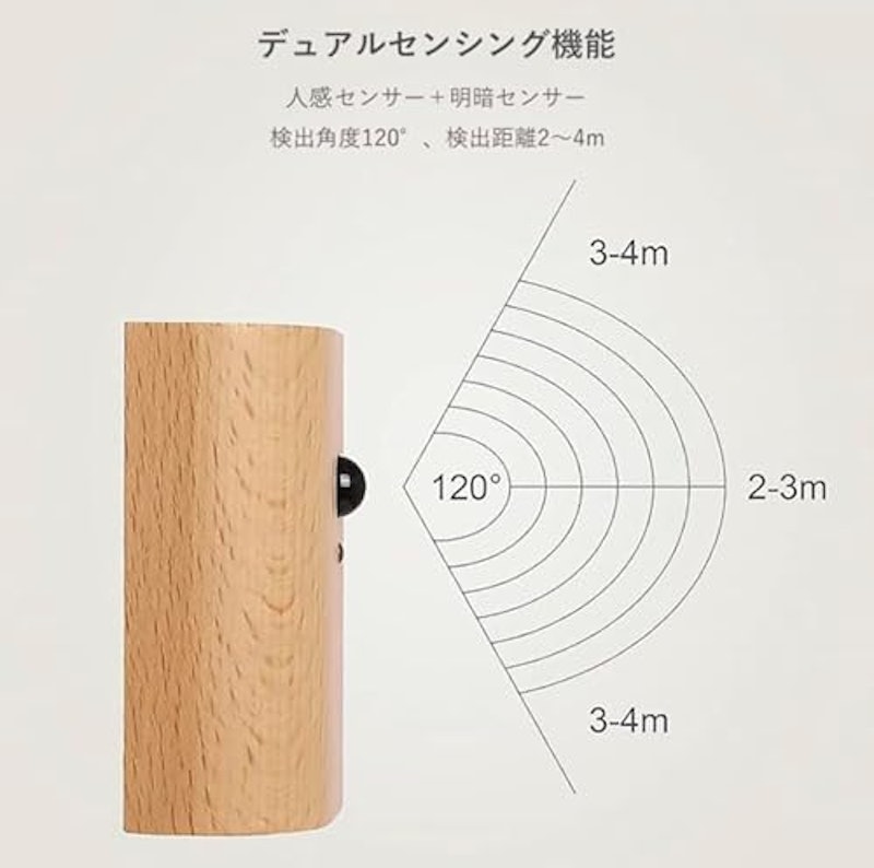 人感センサーライト 4