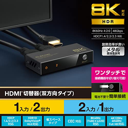 HDMI切替器 4