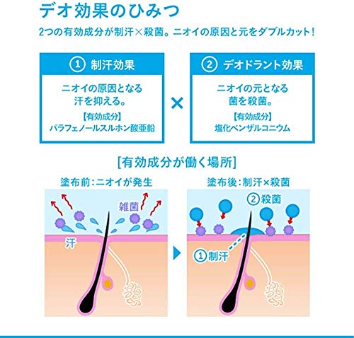 デオ＆ウォーター A (せっけん） 5