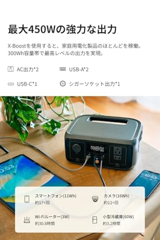 RIVER 3(230) ポータブル電源 4