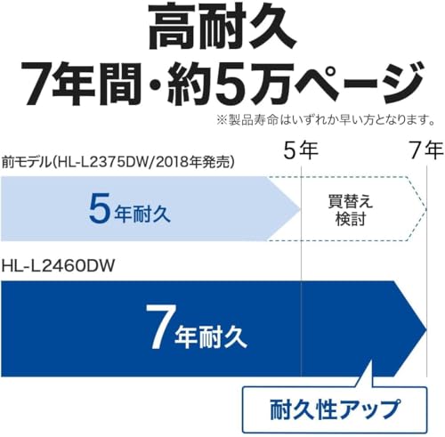 A4モノクロレーザープリンター 5