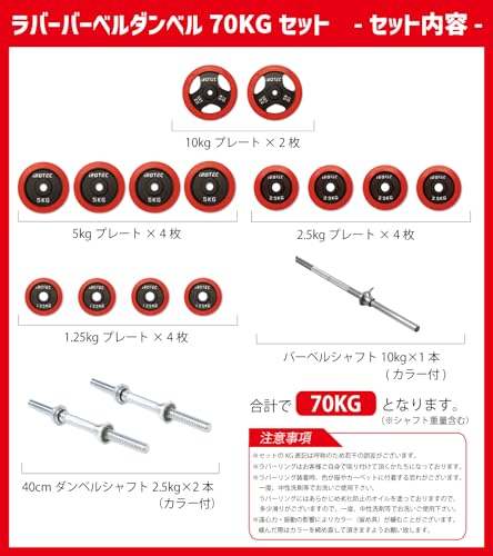 Reebok製 バーベルフルセット （筋トレ用）5k/2.5/1.25/バー1本 61pA-OtpYbL._AC_SY200_QL15_.jpg