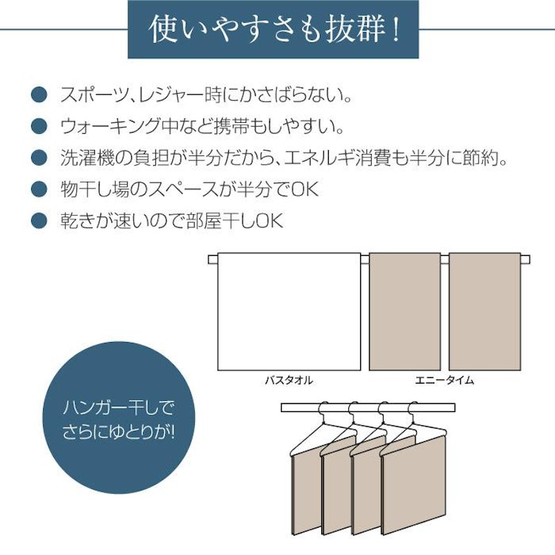 エニータイム 12