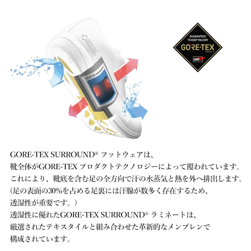 メンズ スニーカー 5