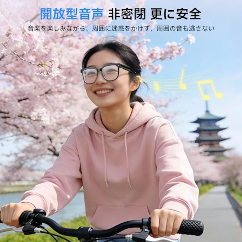 スマートグラス 3