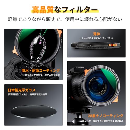 77mm 可変NDフィルター ND4-64&CPL 4