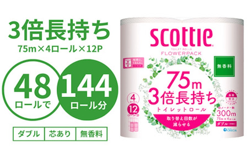 スコッティティシューフラワーパック 1