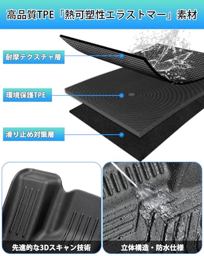3Dフロアマット 3