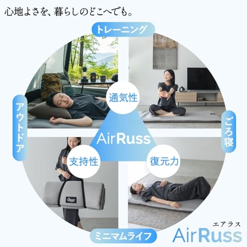 AirRuss 3