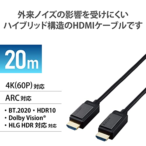 HDMIケーブル 2
