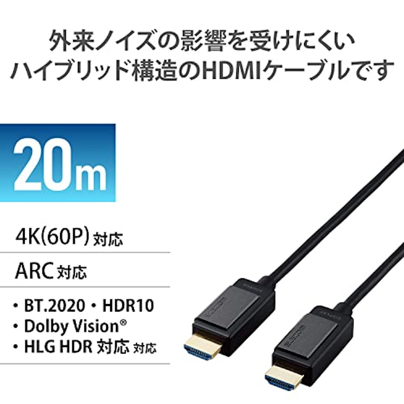 HDMIケーブル 2