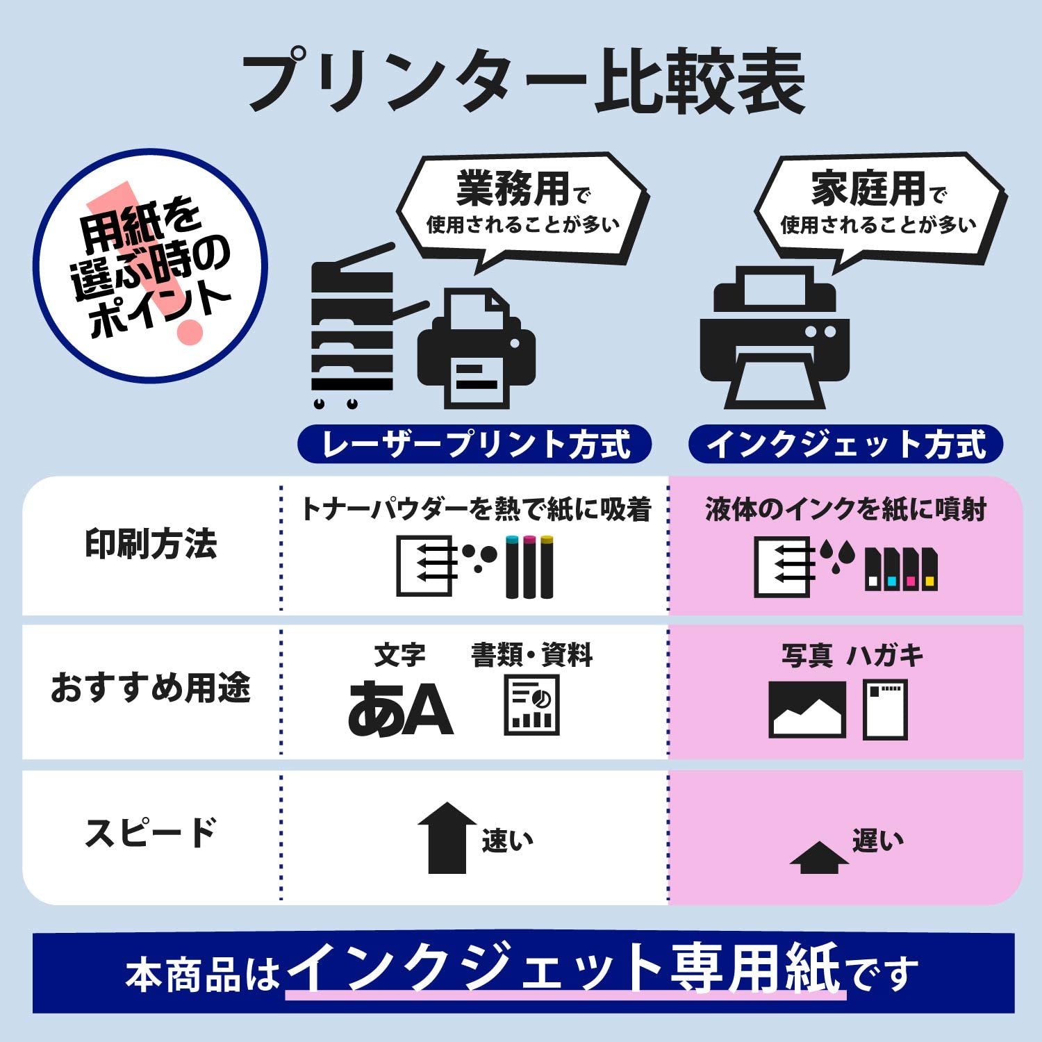 なっとく名刺（標準・塗工紙・ホワイト） 3