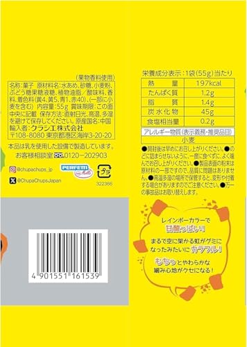 サワーバイトグミ 2
