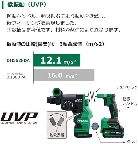 ロータリハンマドリル 5