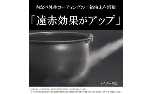 タイガー魔法瓶 圧力IH炊飯器 3