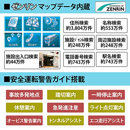 ドライブレコーダー付きカーナビ 3