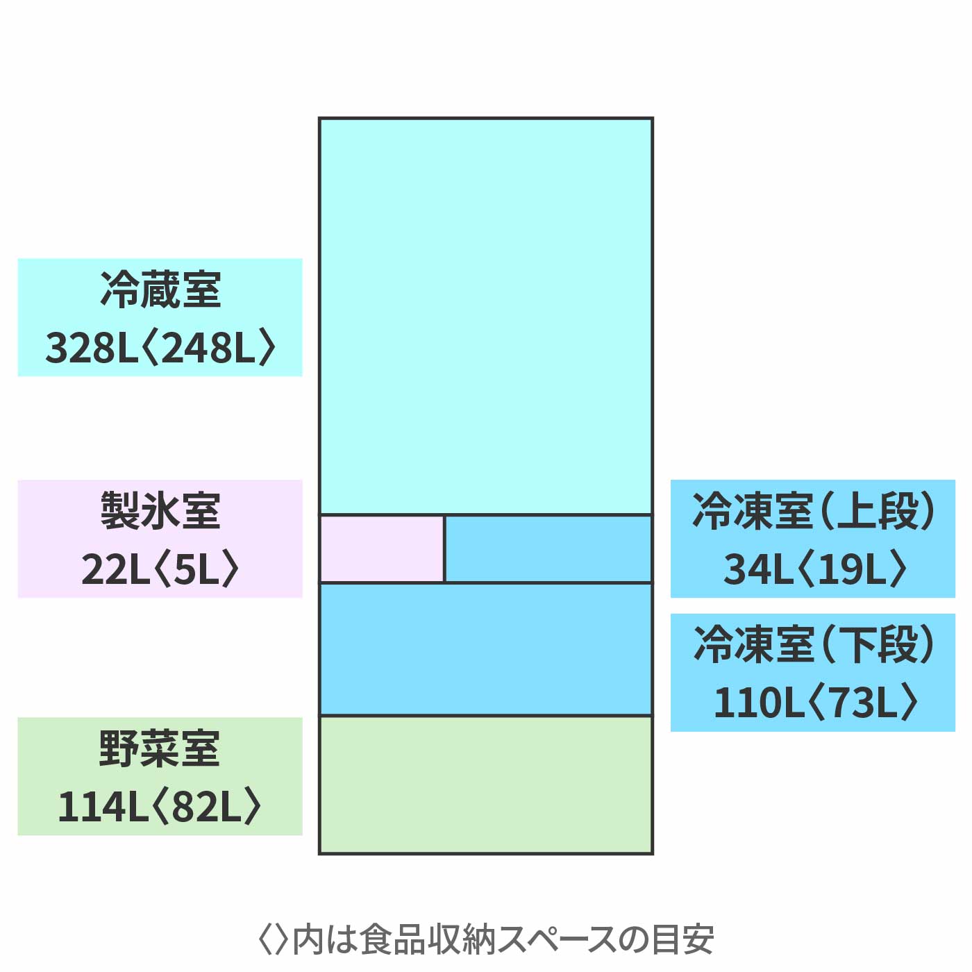 日立グローバルライフソリューションズ HITACHI 冷蔵庫 R-HXCC54X(X)を