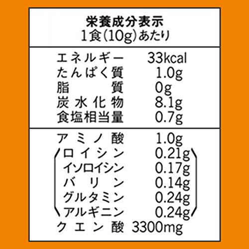 クエン酸チャージウォーター 2