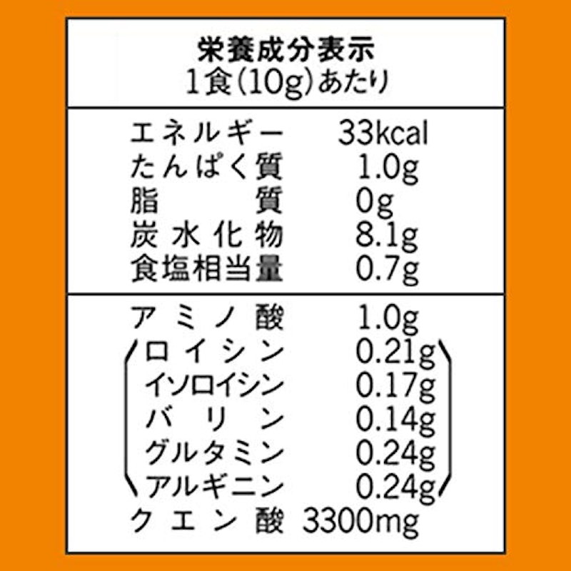 クエン酸チャージウォーター 2