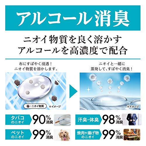 無香 つめかえパウチ 3