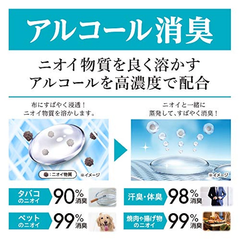無香 つめかえパウチ 3