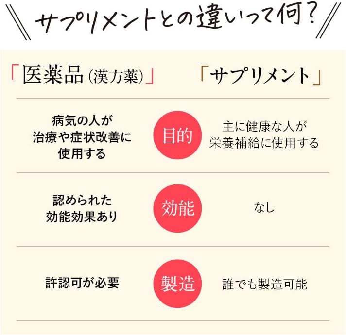 防風通聖散錠SS 9