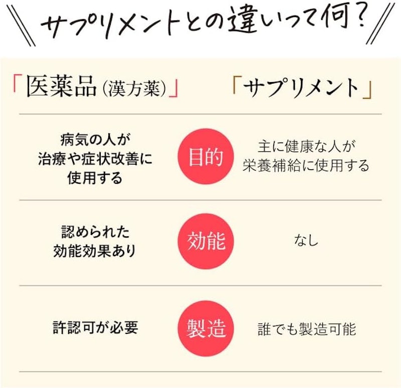 防風通聖散錠SS 9