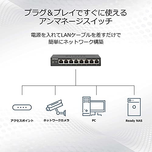 スイッチングハブ 5