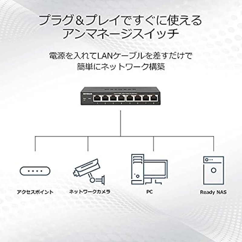 スイッチングハブ 5