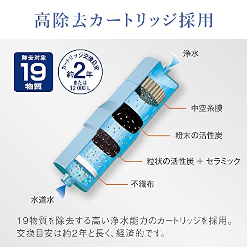 還元水素水生成器 ホワイト 3