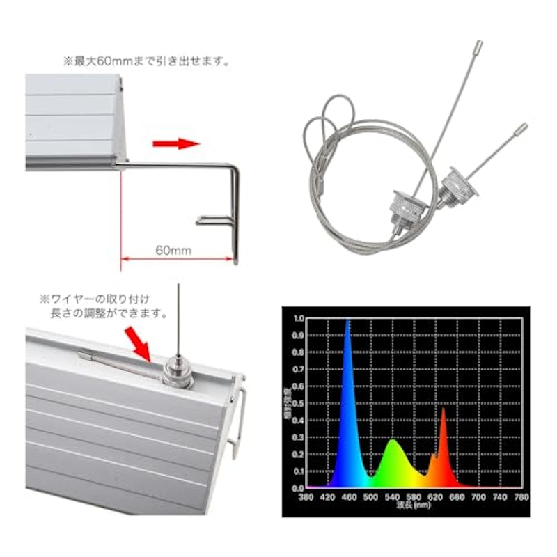 TRIANGLE LED VIVID 600 3