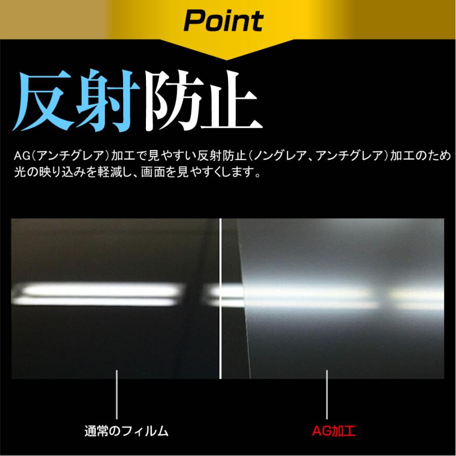 UV&ブルーライトカットフィルム 4